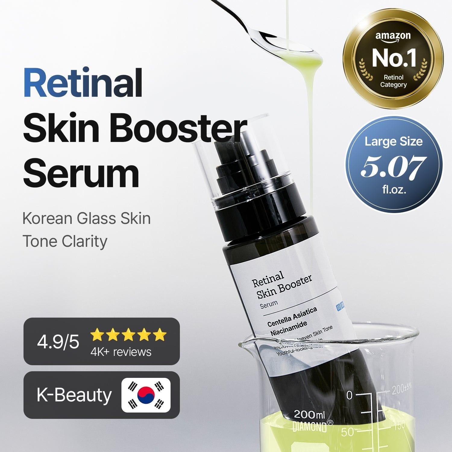 MEDITHERAPY Retinal Skin Booster Serum