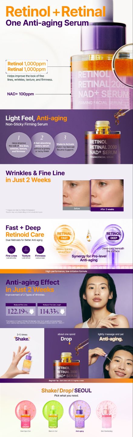 Purito Seoul Retinol Retinal 2000 NAD+ Serum